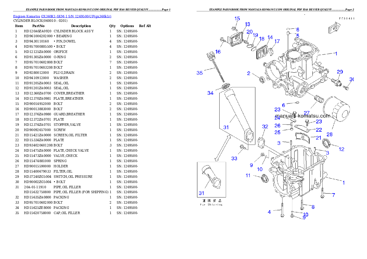 Protected: GX360K1-SKM-1 S/N 1269500-UP Partsbook
