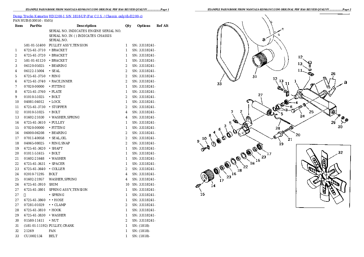 Protected: HD1200-1 S/N 1818-UP (For C.I.S. / Chassis only) Partsbook