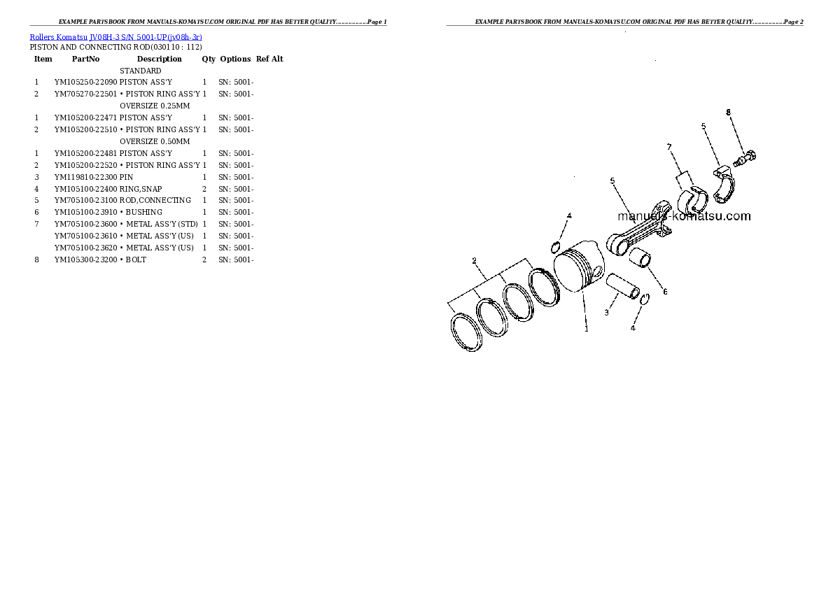 Protected: JV08H-3 S/N 5001-UP Partsbook