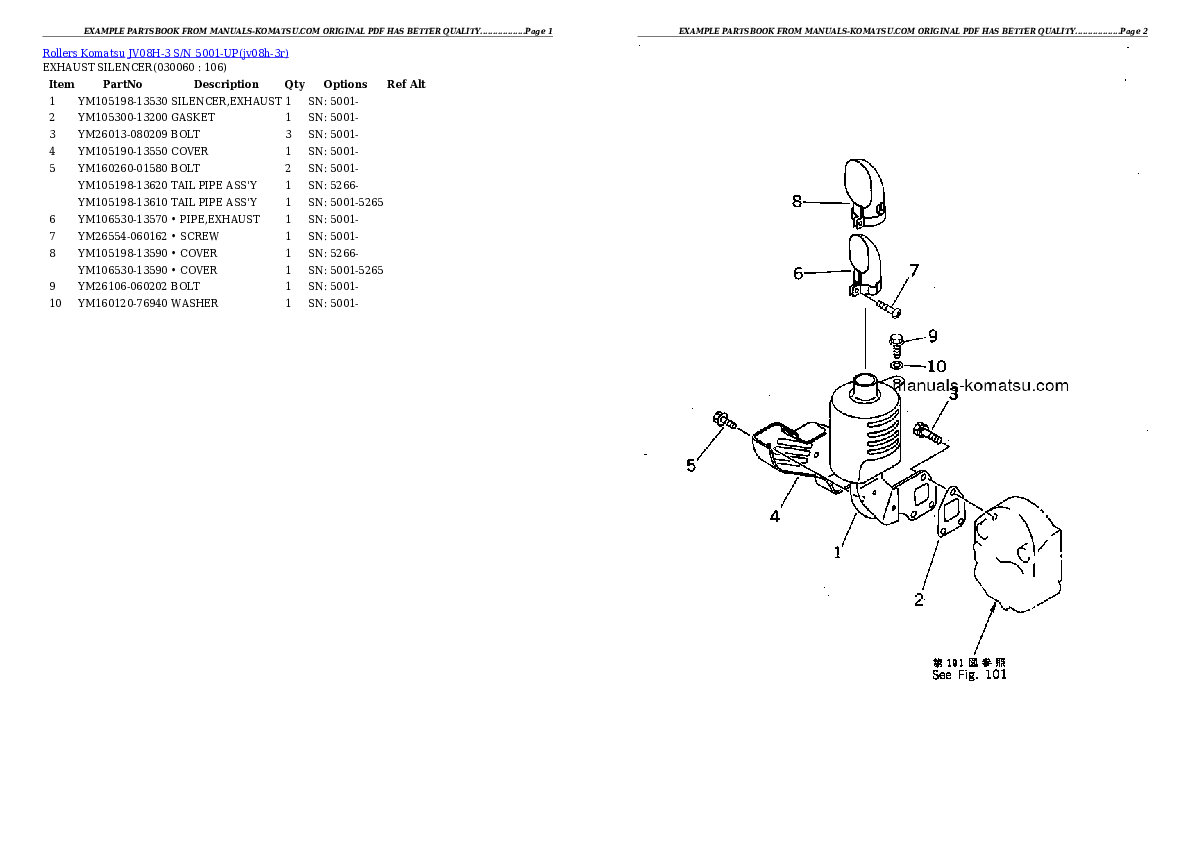 Protected: JV08H-3 S/N 5001-UP Partsbook