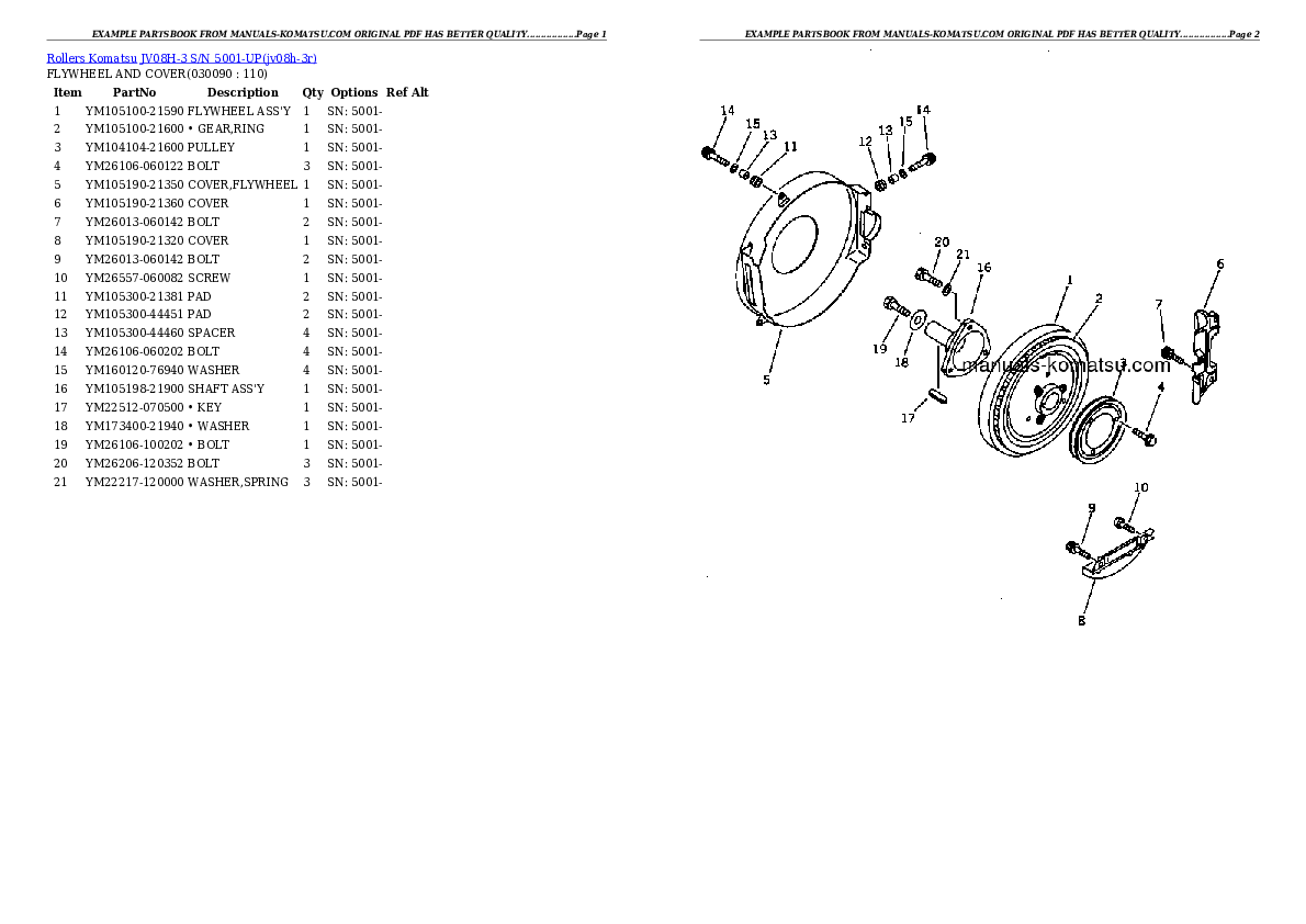 Protected: JV08H-3 S/N 5001-UP Partsbook