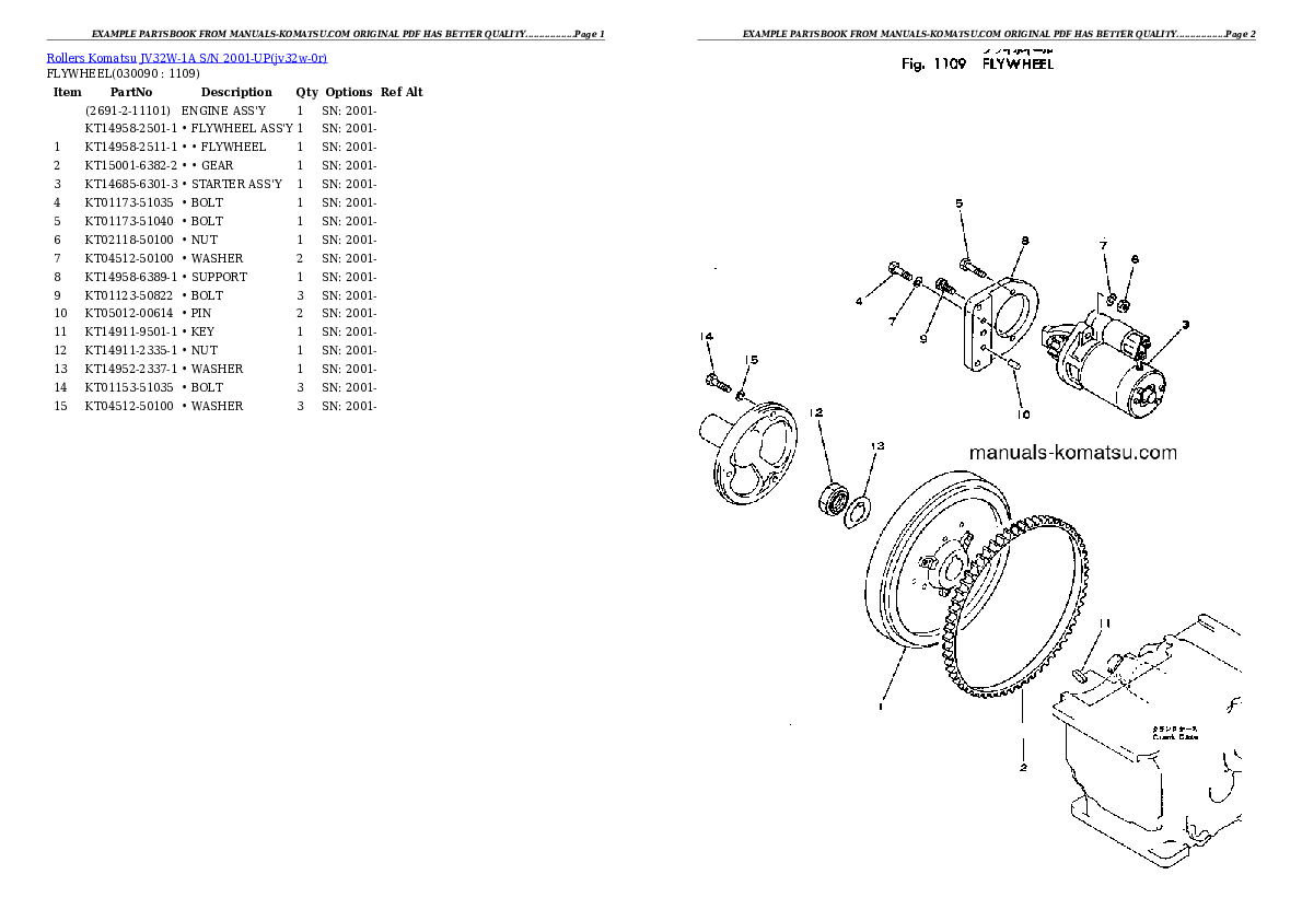 Protected: JV32W-1A S/N 2001-UP Partsbook