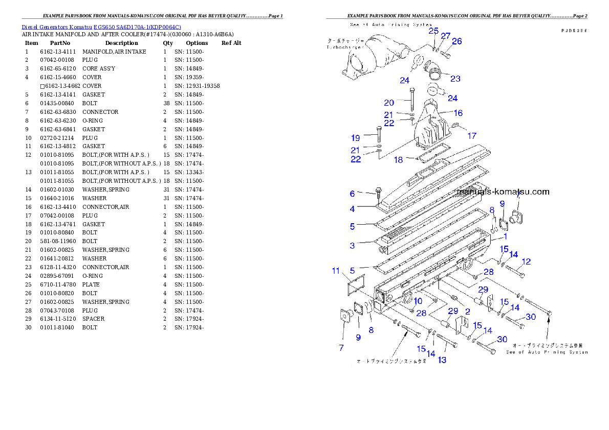 Protected: EGS650       SA6D170A-1 Partsbook