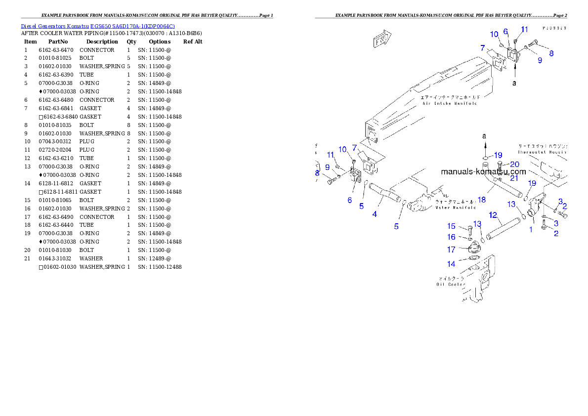 Protected: EGS650       SA6D170A-1 Partsbook