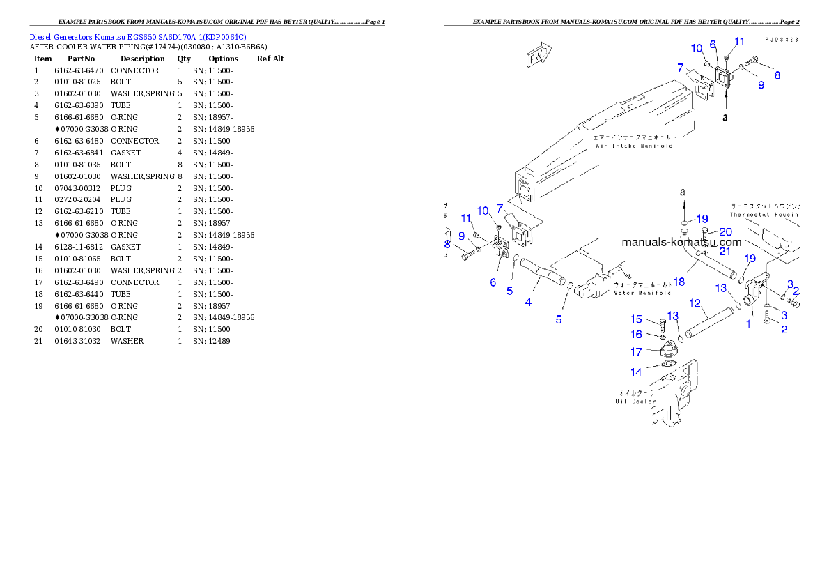 Protected: EGS650       SA6D170A-1 Partsbook
