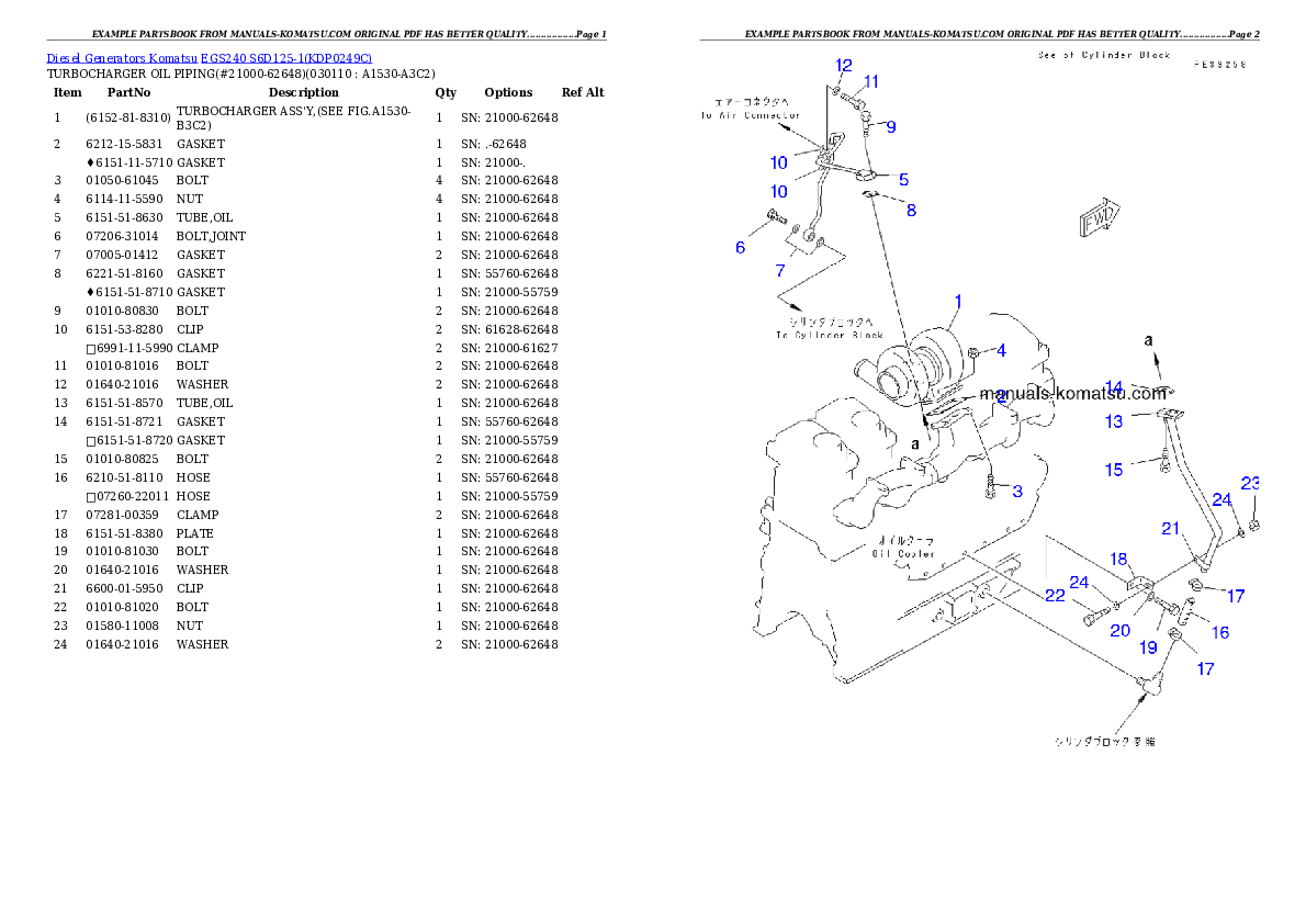 Protected: EGS240       S6D125-1 Partsbook