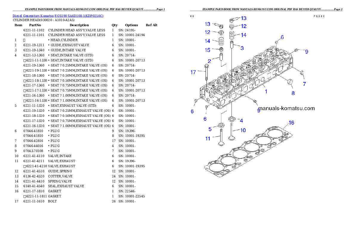 EGS190       SA6D108-1 Partsbook
