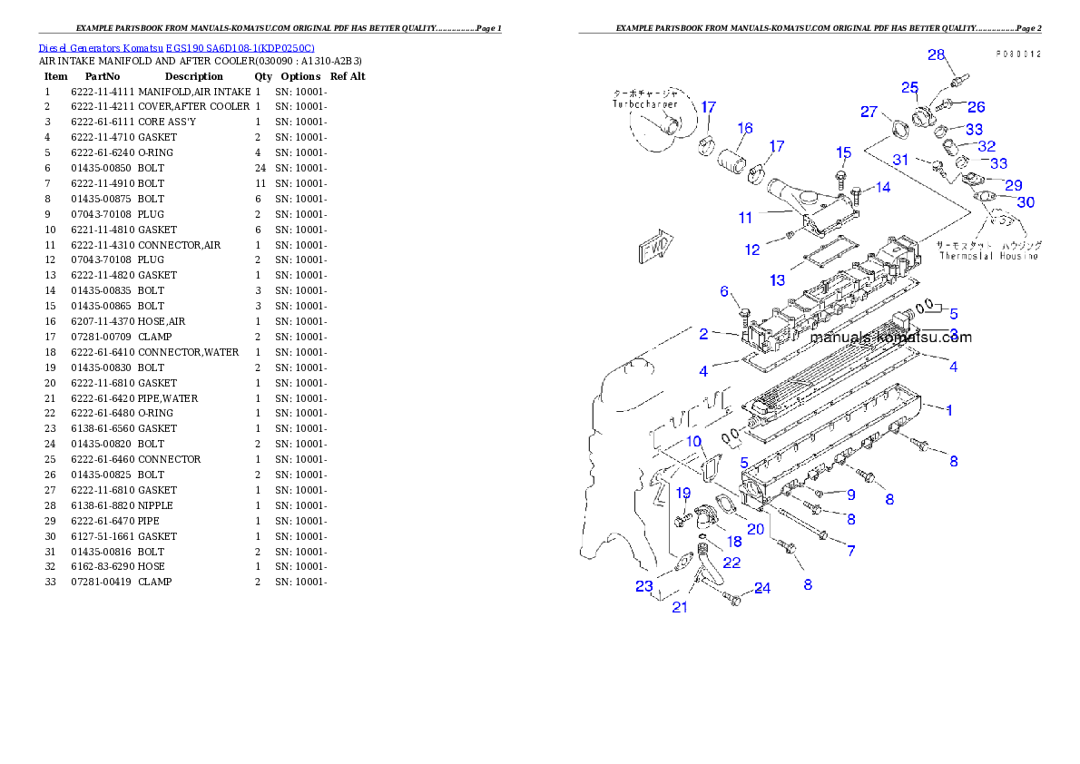 Protected: EGS190       SA6D108-1 Partsbook