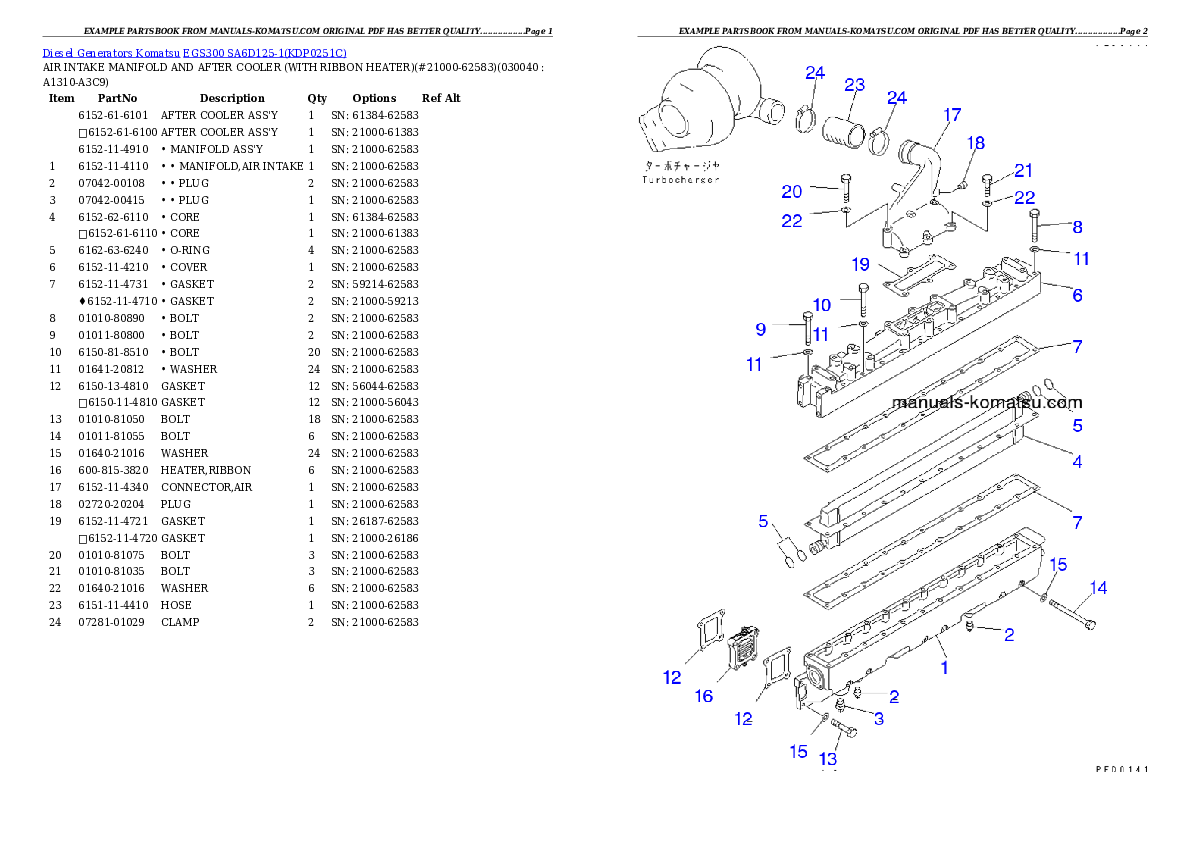 Protected: EGS300       SA6D125-1 Partsbook