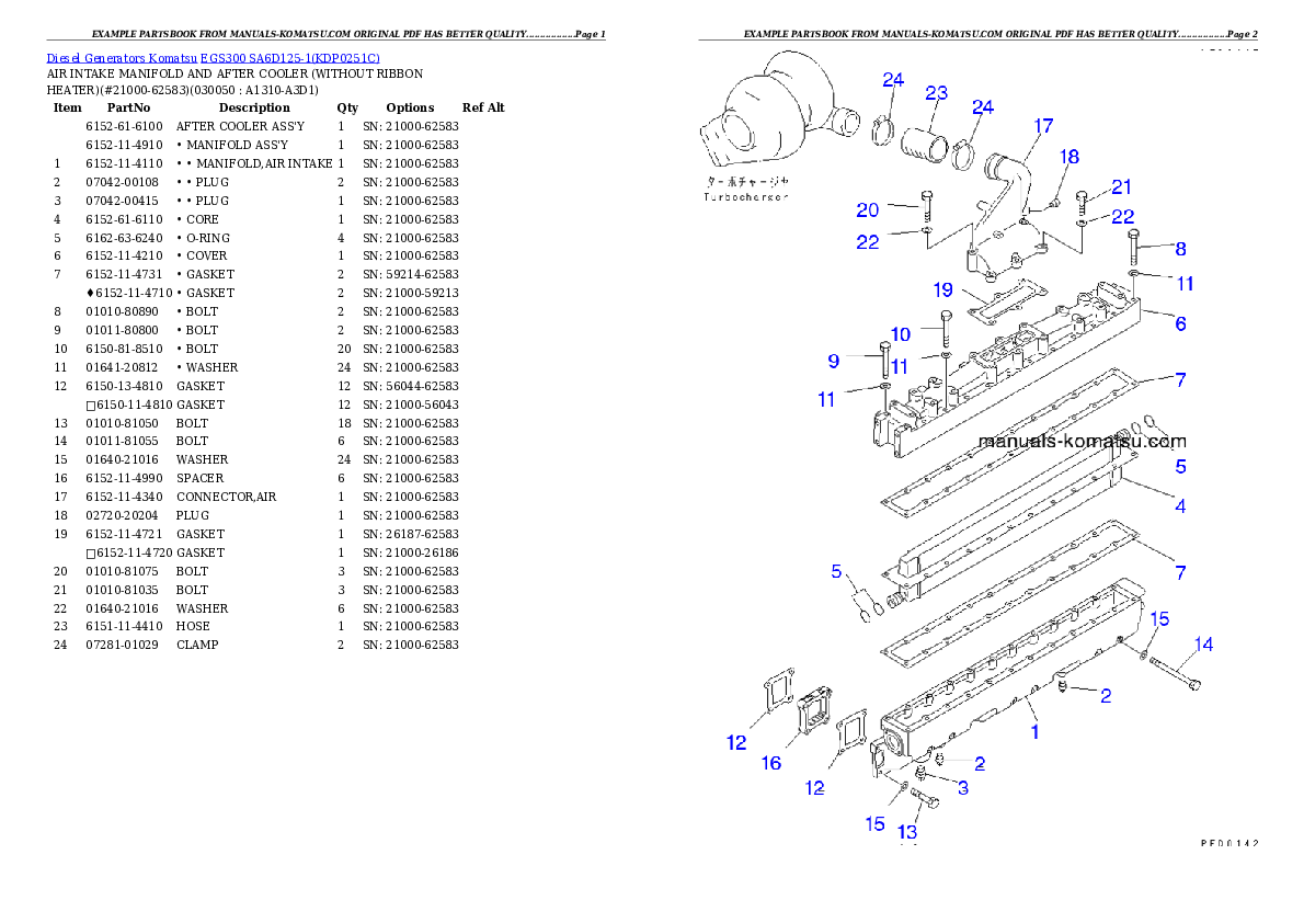 Protected: EGS300       SA6D125-1 Partsbook