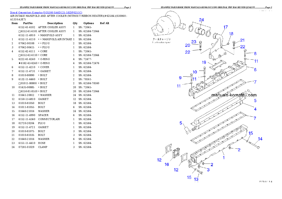 Protected: EGS300       SA6D125-1 Partsbook