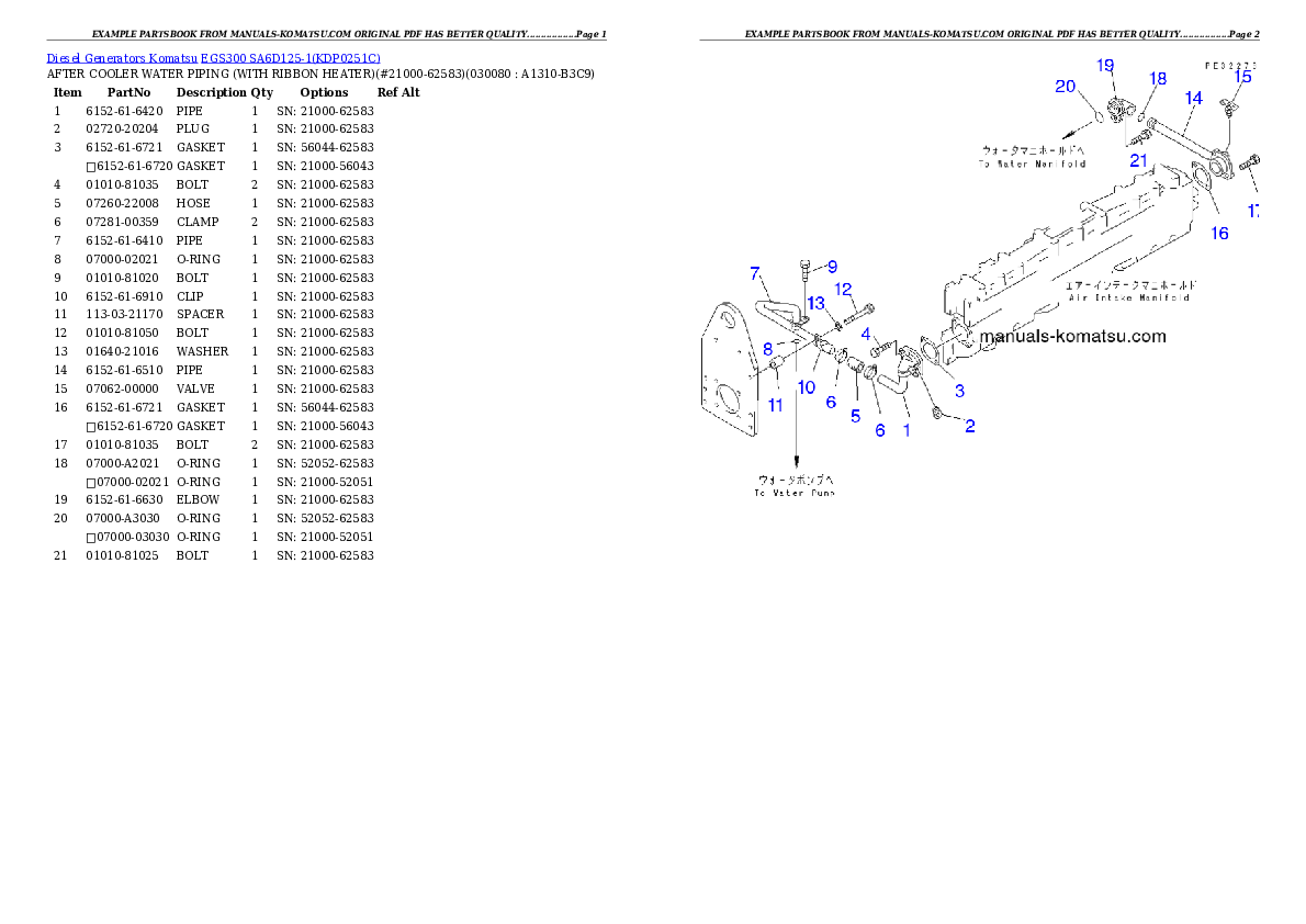 Protected: EGS300       SA6D125-1 Partsbook
