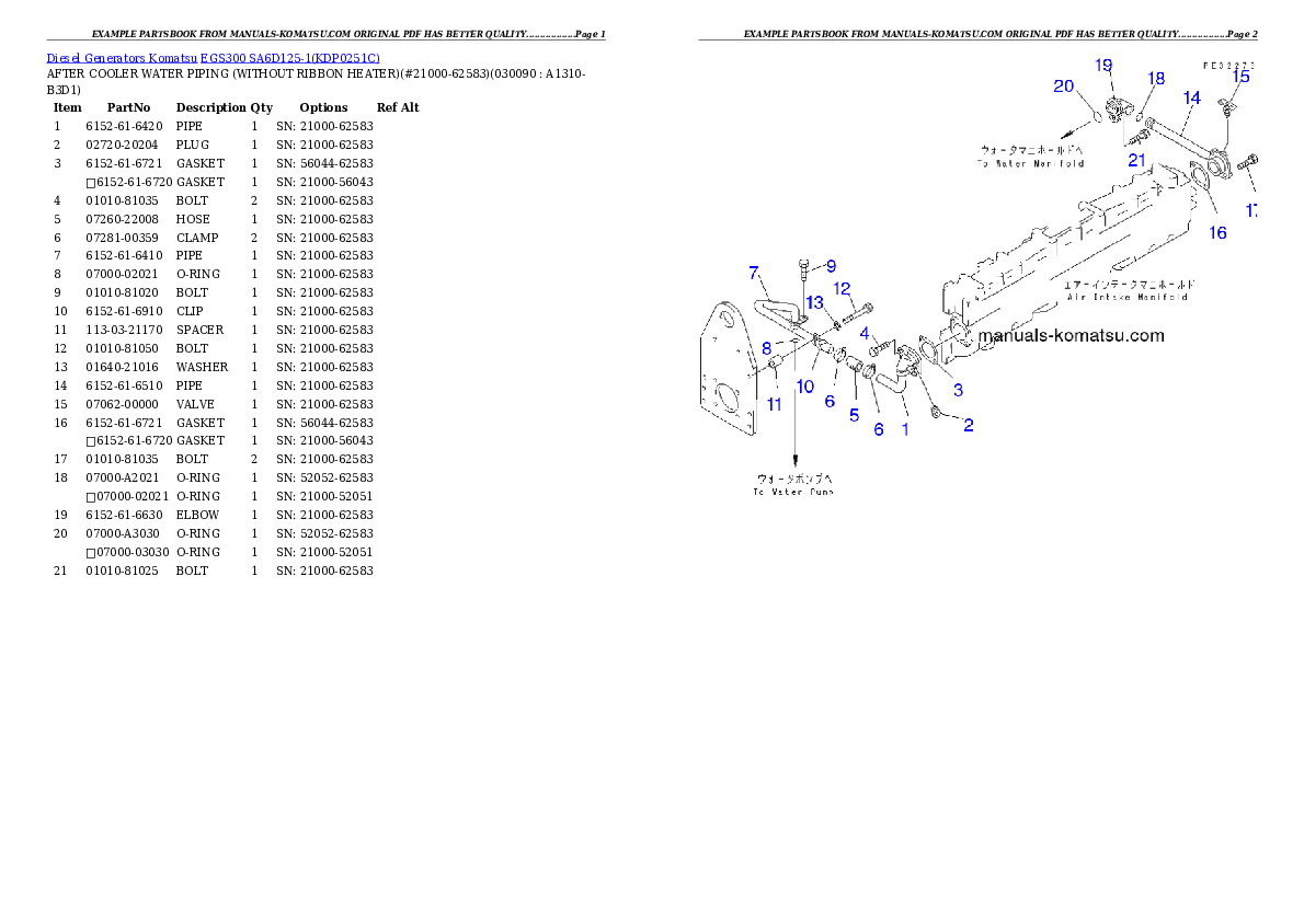Protected: EGS300       SA6D125-1 Partsbook