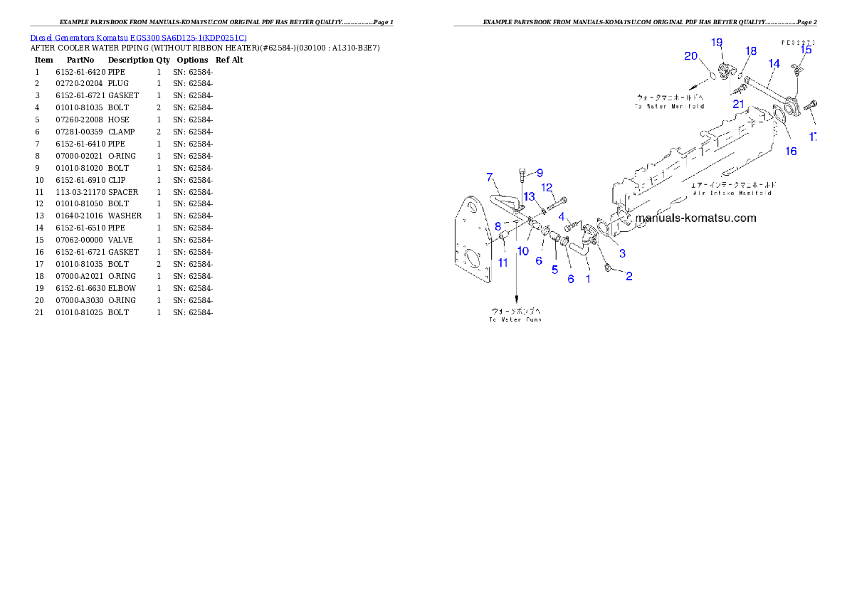 Protected: EGS300       SA6D125-1 Partsbook