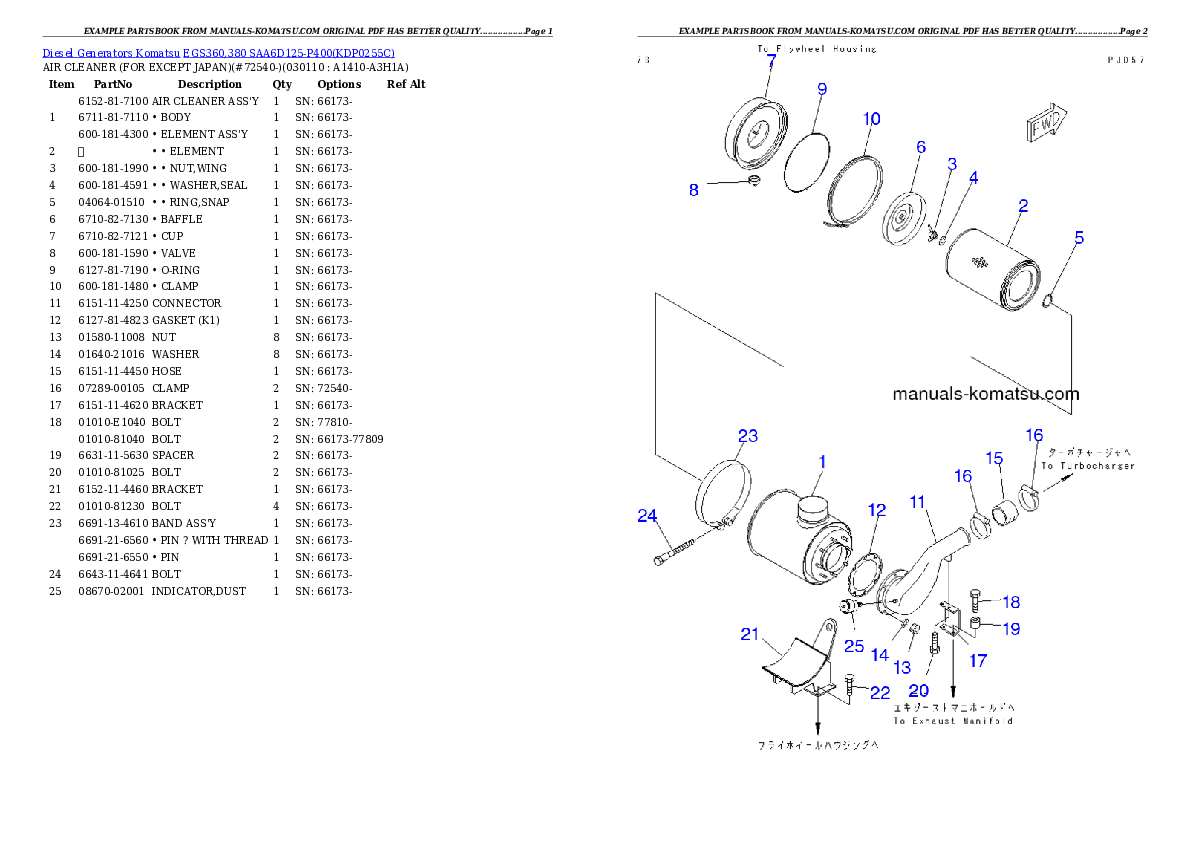 Protected: EGS360,380 SAA6D125-P400 Partsbook