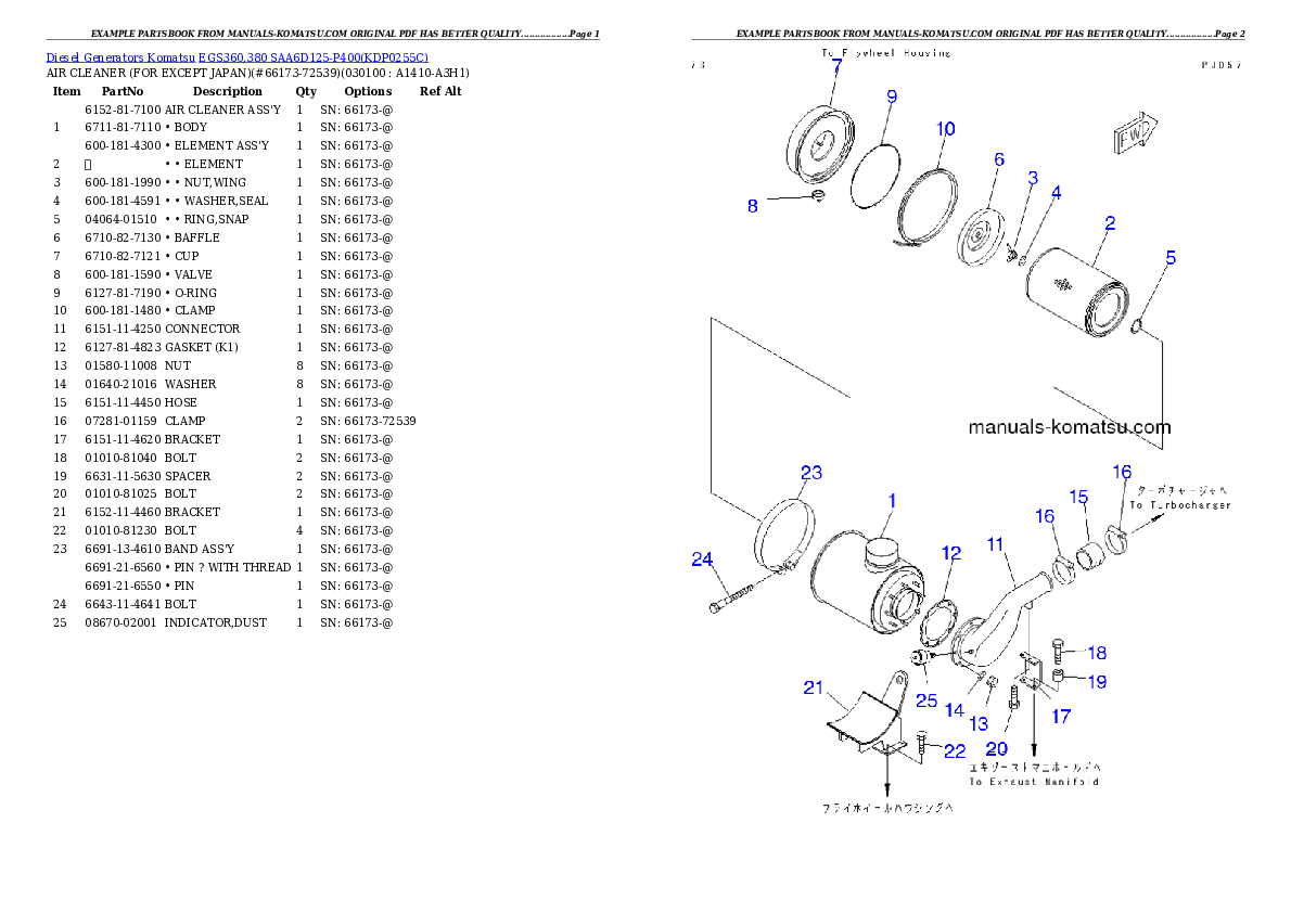 Protected: EGS360,380 SAA6D125-P400 Partsbook
