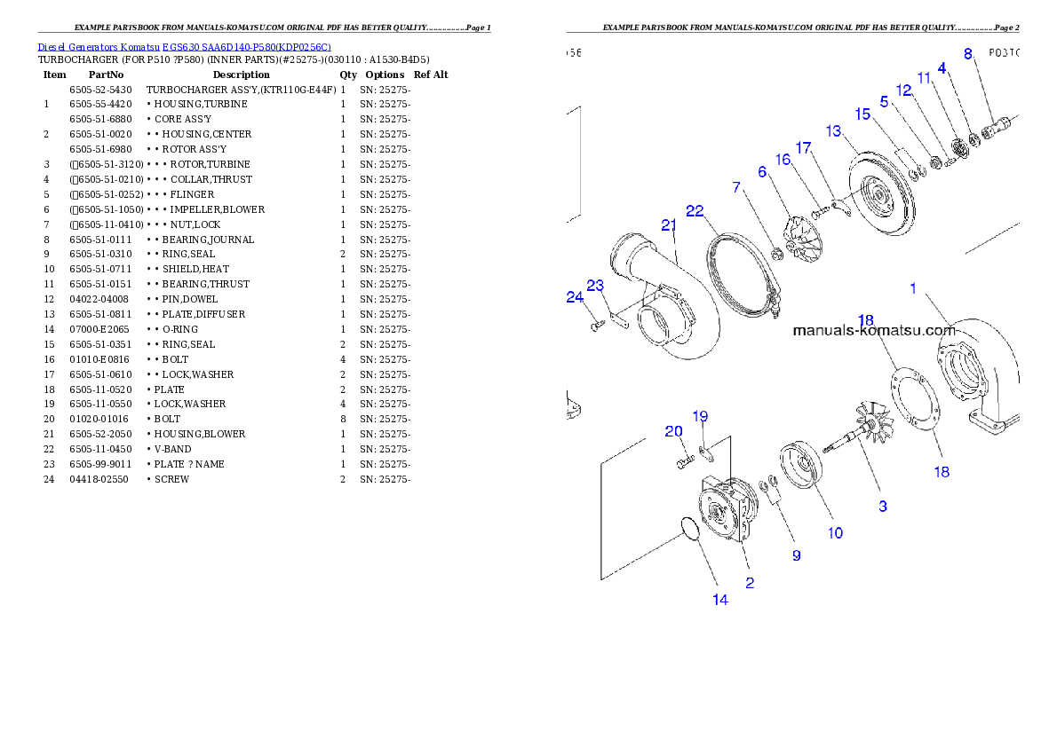 Protected: EGS630       SAA6D140-P580 Partsbook
