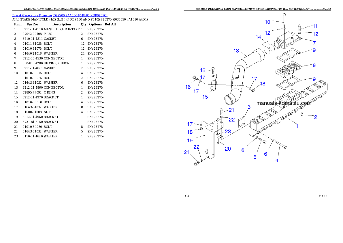 Protected: EGS500       SAA6D140-P460 Partsbook