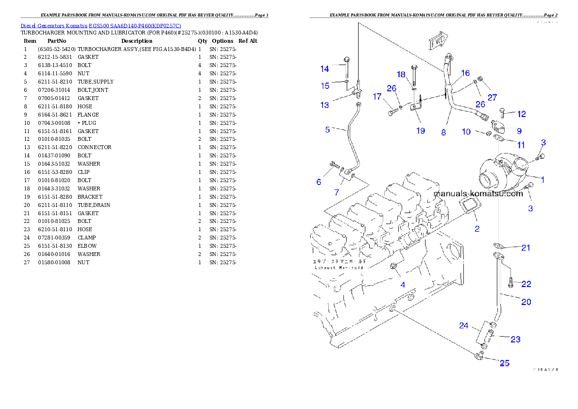Protected: EGS500       SAA6D140-P460 Partsbook