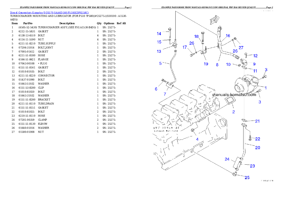 Protected: EGS570       SAA6D140-P510 Partsbook