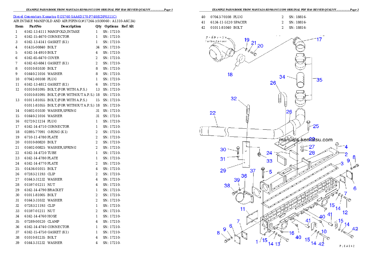 Protected: EGS760       SAA6D170-P740 Partsbook