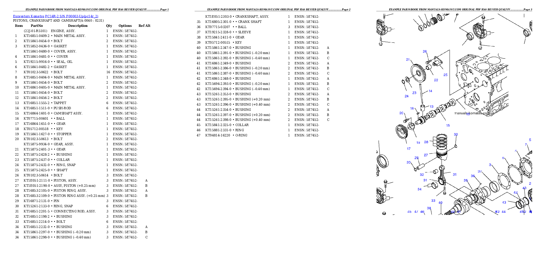 Protected: PC14R-2 S/N F00003-Up Partsbook