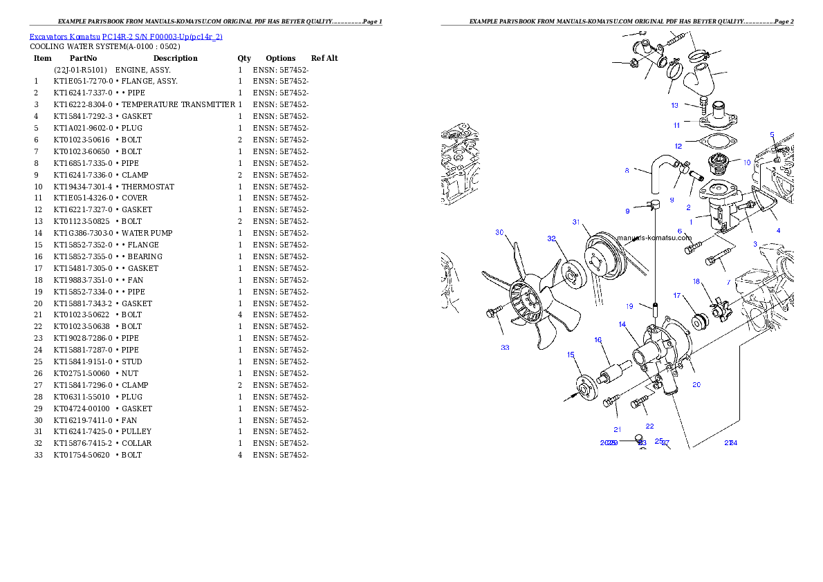 Protected: PC14R-2 S/N F00003-Up Partsbook