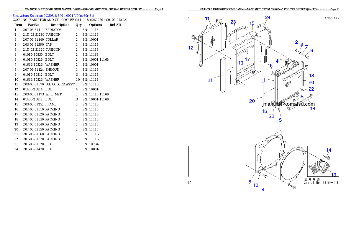 Protected: PC30R-8 S/N 10001-UP Partsbook
