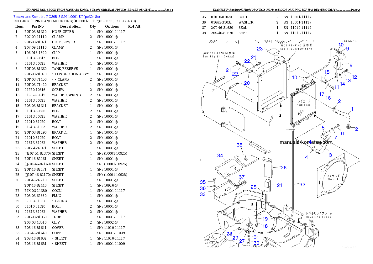 Protected: PC30R-8 S/N 10001-UP Partsbook