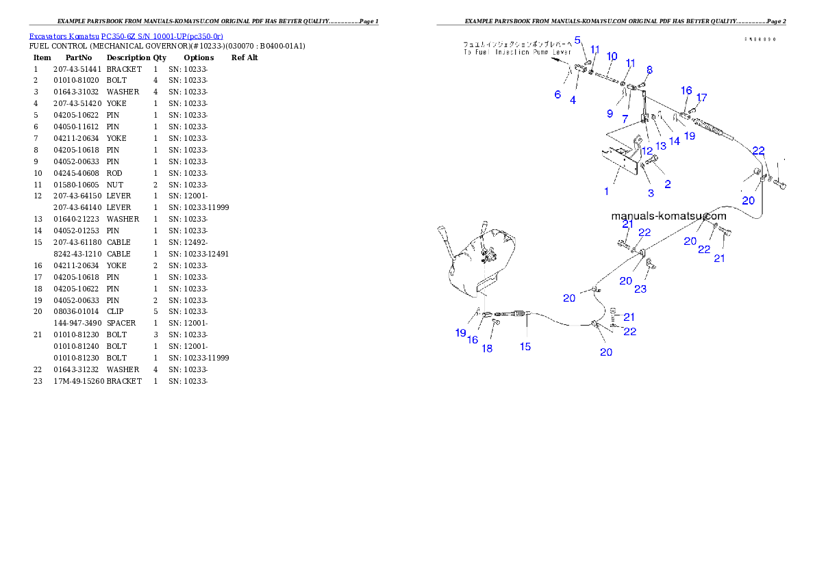 Protected: PC350-6Z S/N 10001-UP Partsbook