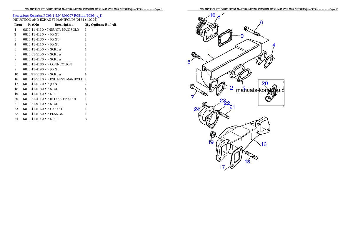 Protected: PC95-1 S/N R00007-R05144 Partsbook