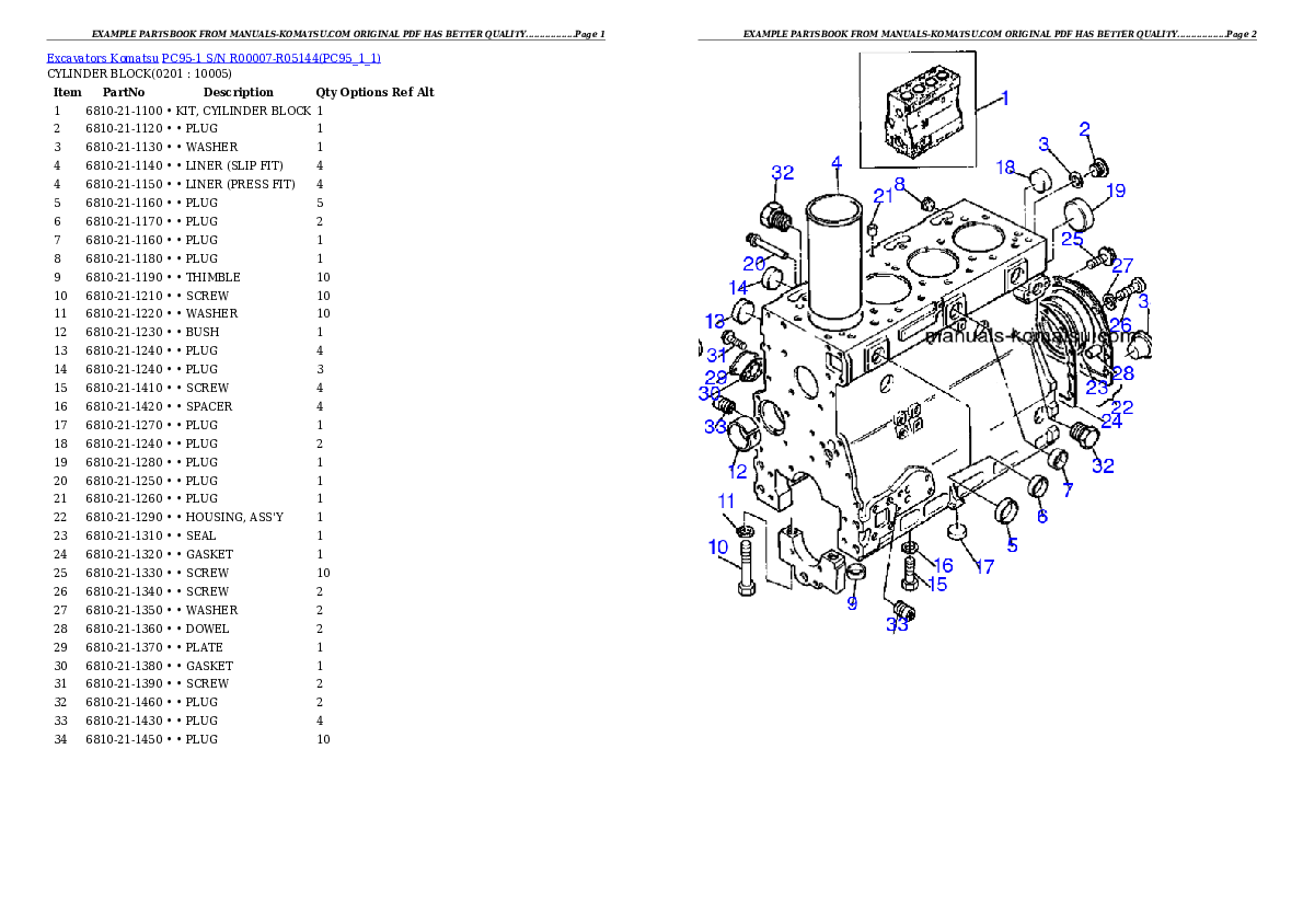 Protected: PC95-1 S/N R00007-R05144 Partsbook