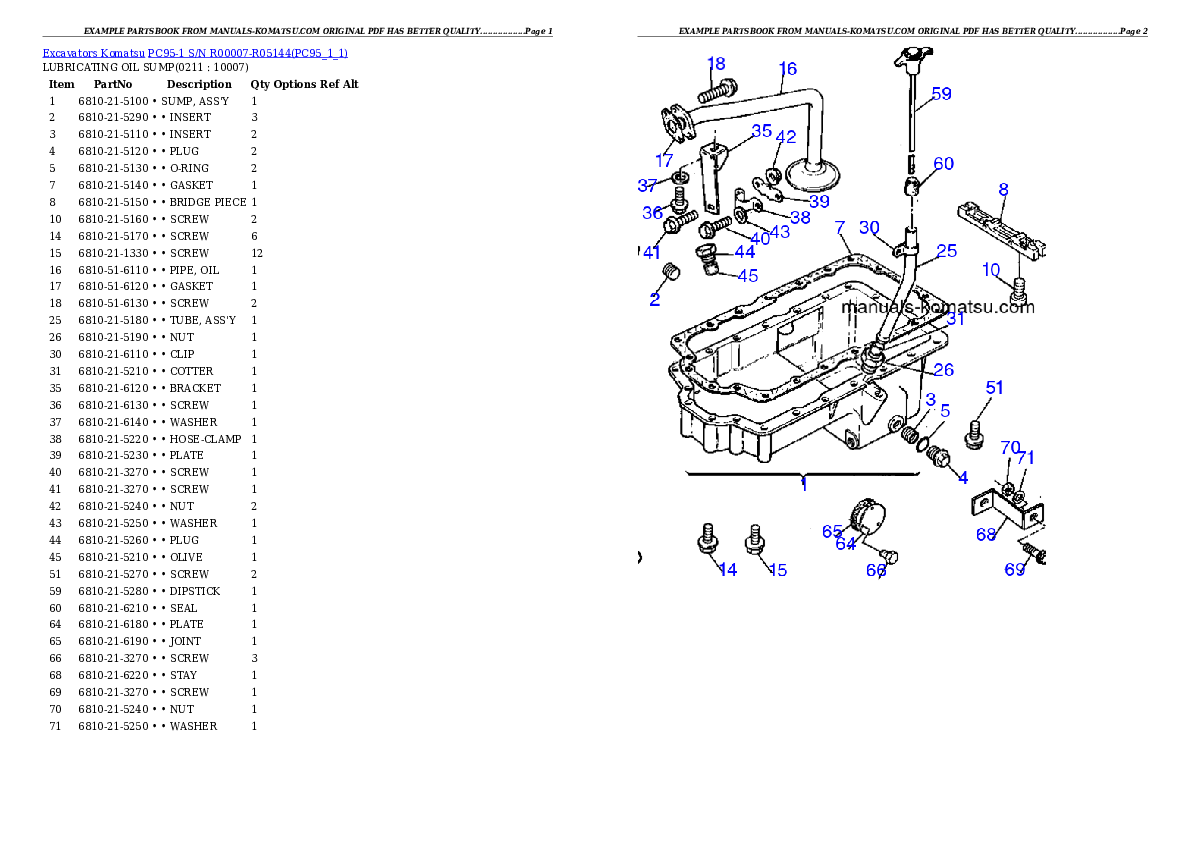 Protected: PC95-1 S/N R00007-R05144 Partsbook