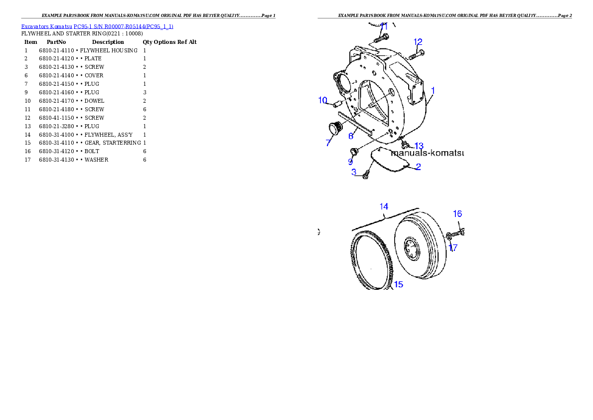 Protected: PC95-1 S/N R00007-R05144 Partsbook