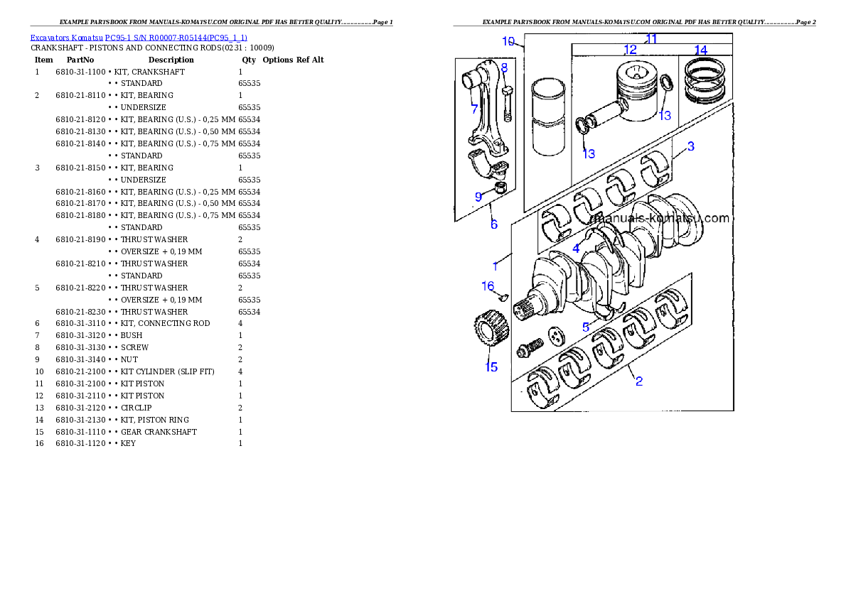 Protected: PC95-1 S/N R00007-R05144 Partsbook