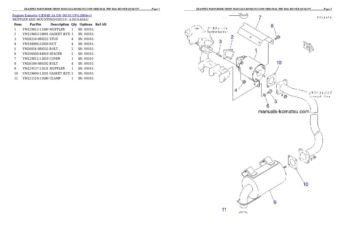 Protected: S3D84E-3A S/N 00101-UP Partsbook