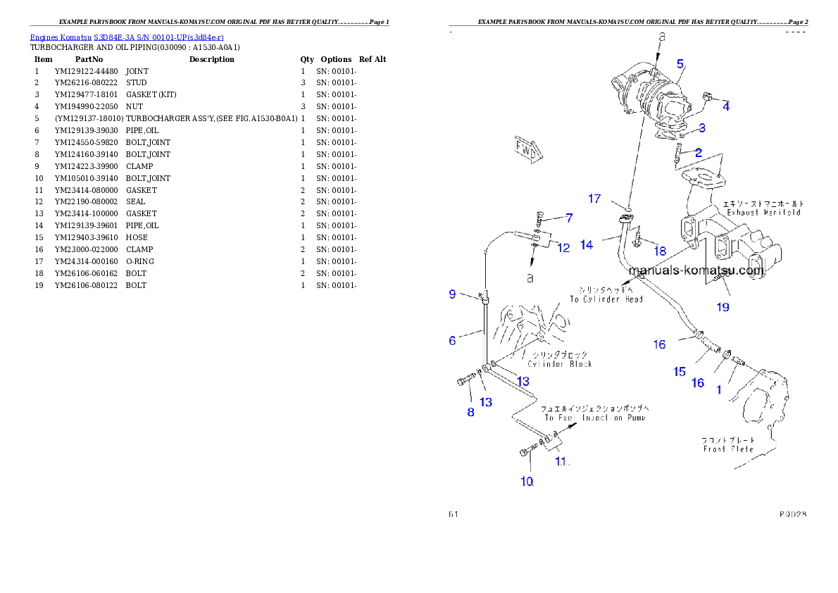 Protected: S3D84E-3A S/N 00101-UP Partsbook