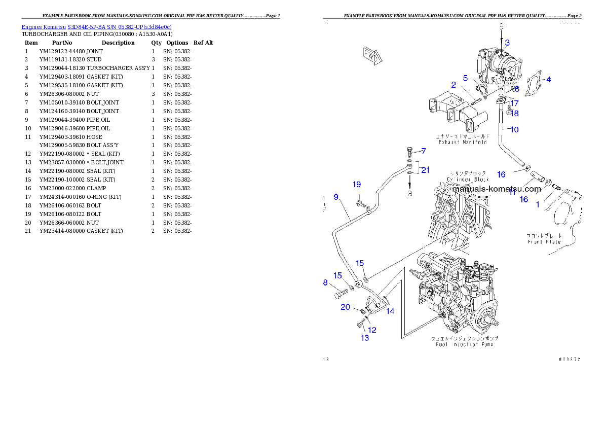 Protected: S3D84E-5P-BA S/N 05382-UP Partsbook