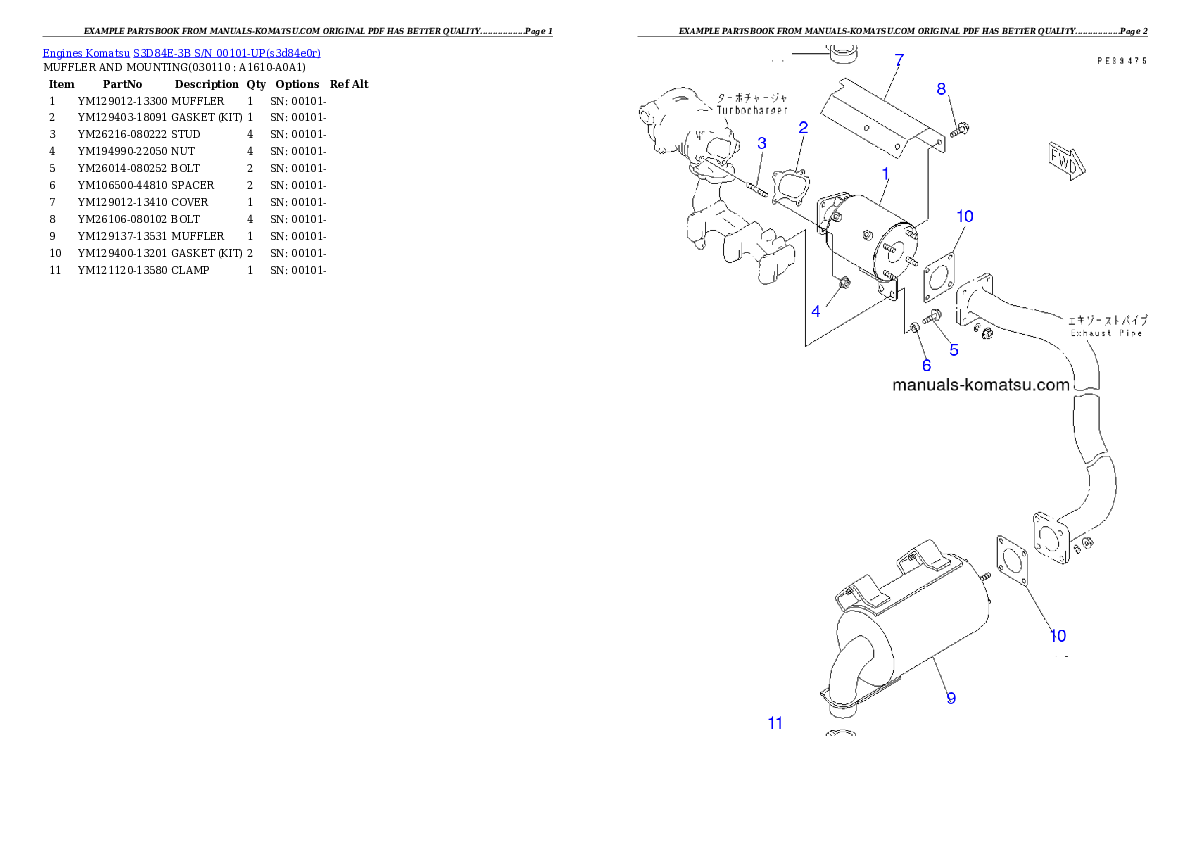 Protected: S3D84E-3B S/N 00101-UP Partsbook
