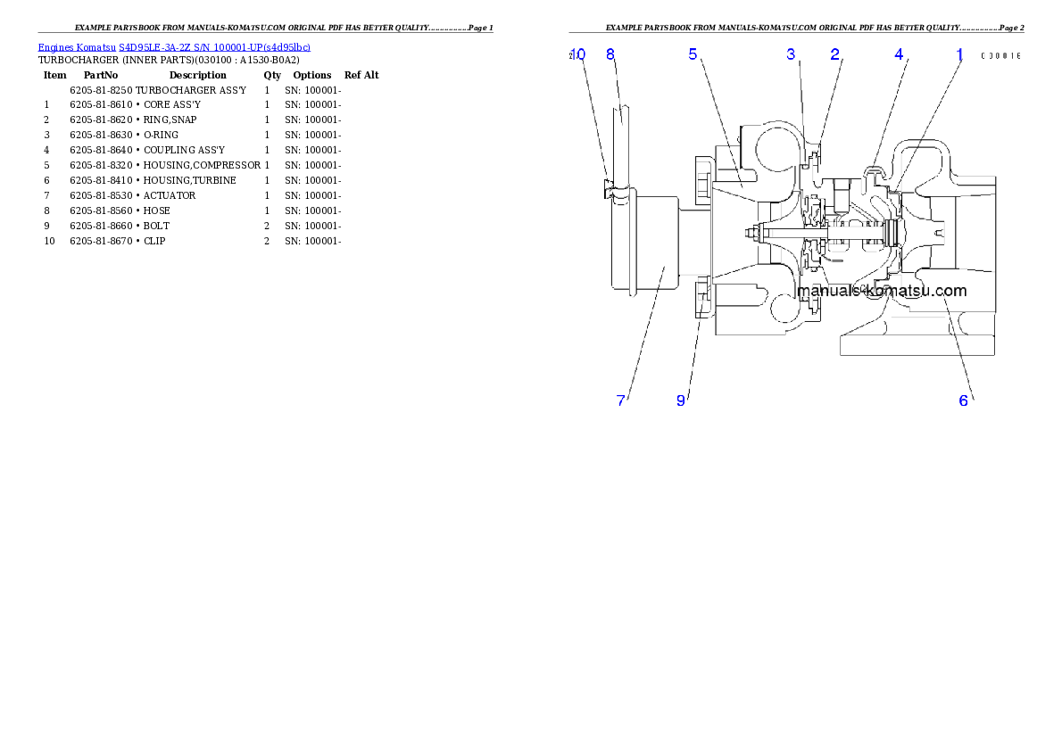Protected: S4D95LE-3A-2Z S/N 100001-UP Partsbook