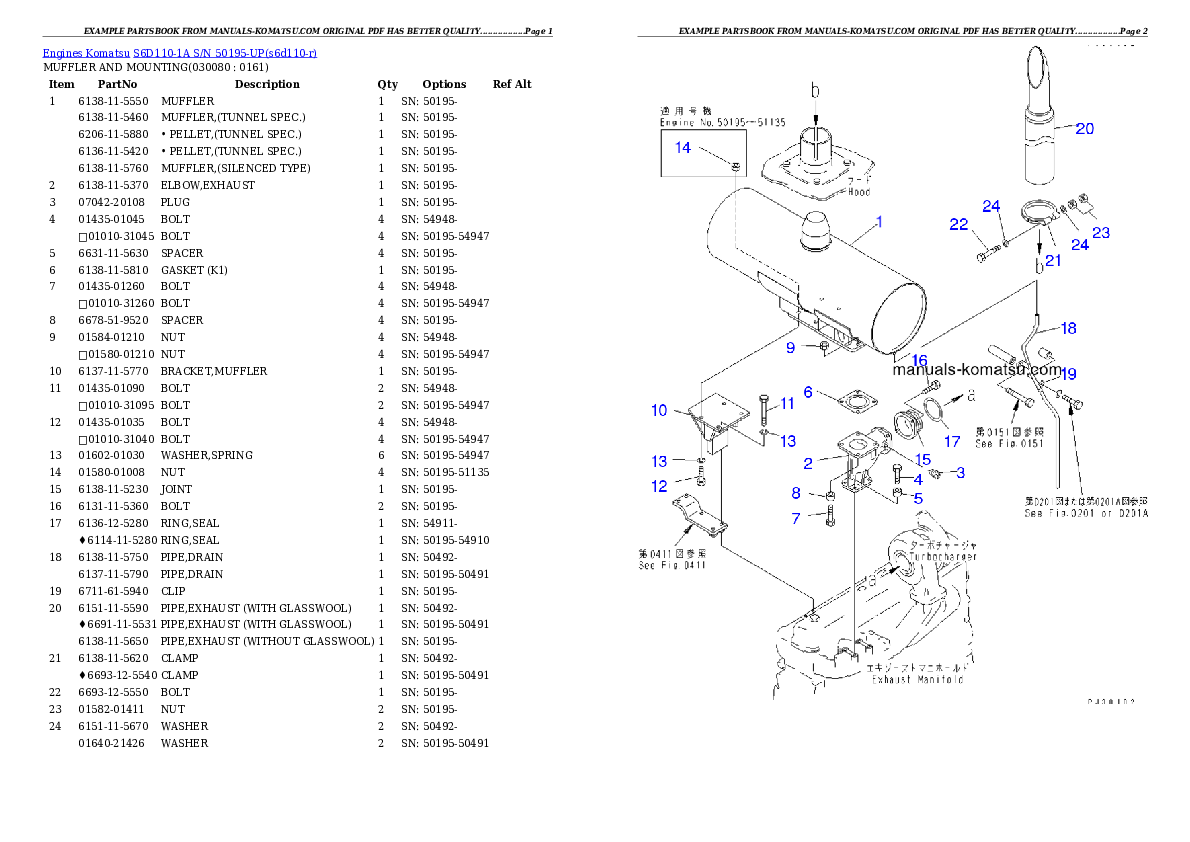 Protected: S6D110-1A S/N 50195-UP Partsbook