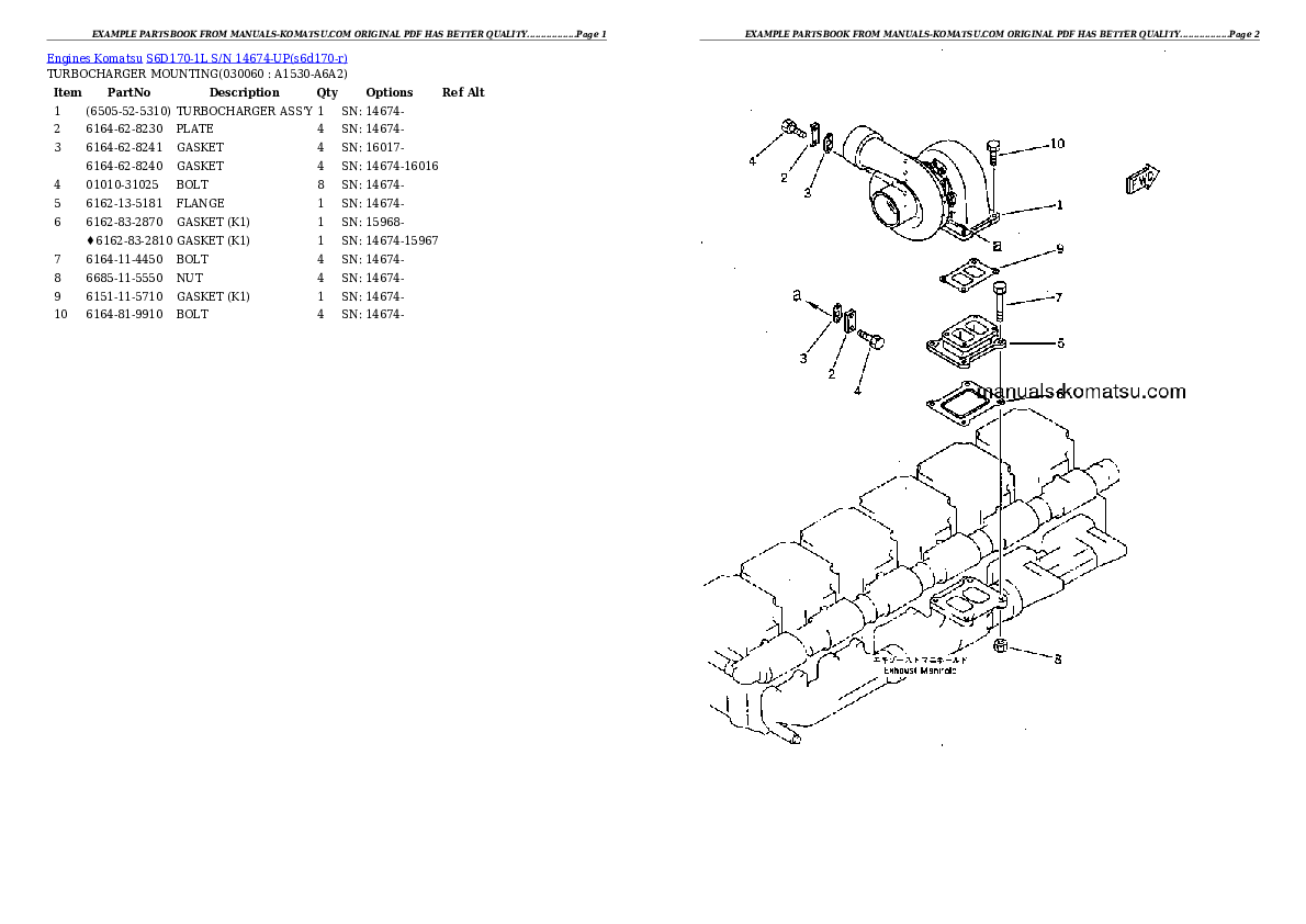 Protected: S6D170-1L S/N 14674-UP Partsbook