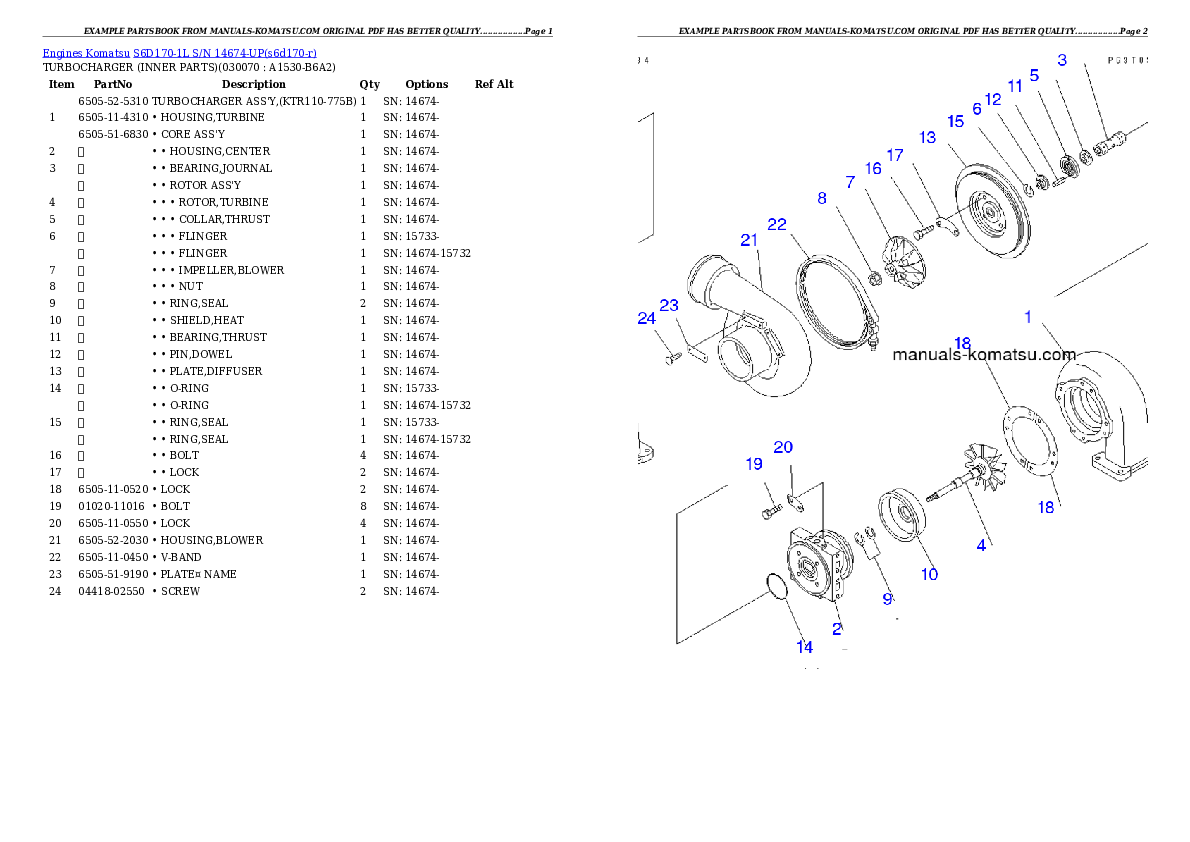 Protected: S6D170-1L S/N 14674-UP Partsbook