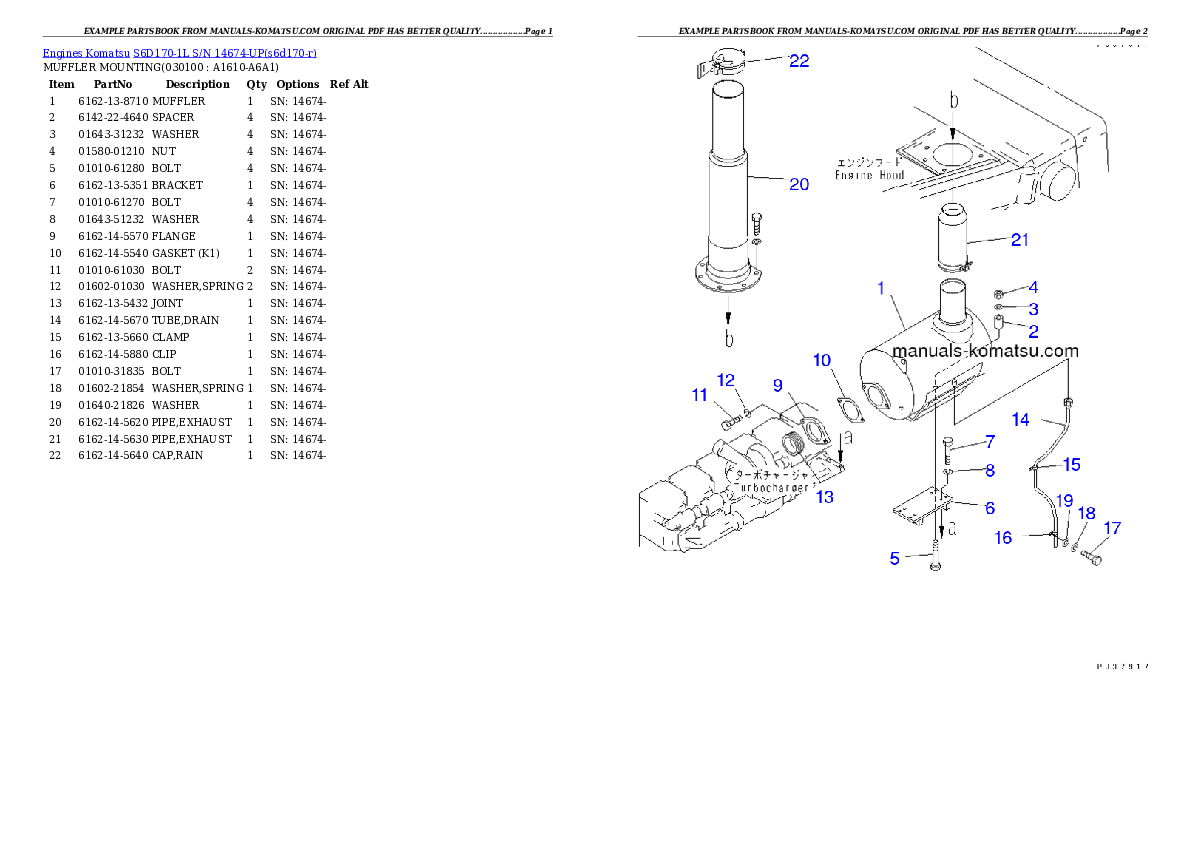 Protected: S6D170-1L S/N 14674-UP Partsbook
