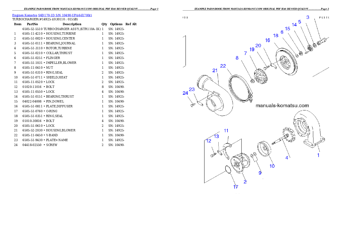 Protected: S6D170-1D S/N 10490-UP Partsbook