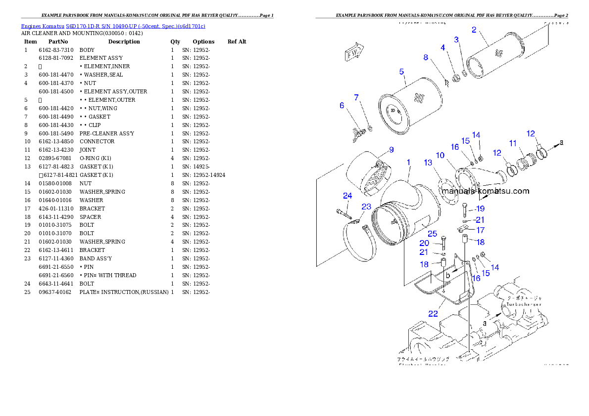 Protected: S6D170-1D-R S/N 10490-UP (-50cent. Spec.) Partsbook