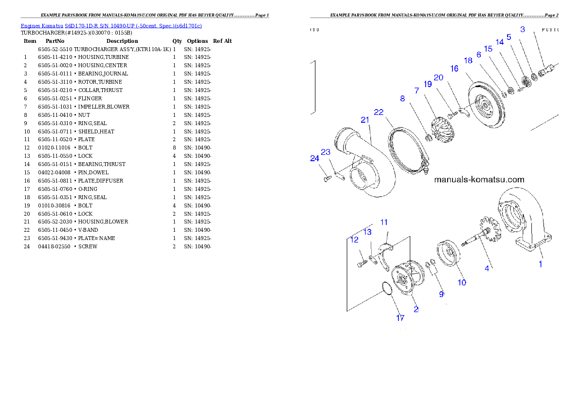 Protected: S6D170-1D-R S/N 10490-UP (-50cent. Spec.) Partsbook