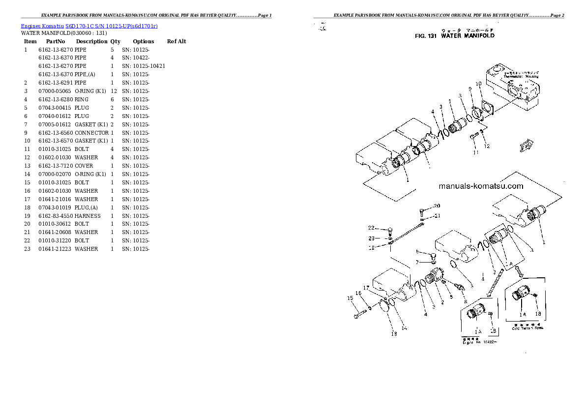 Protected: S6D170-1C S/N 10125-UP Partsbook
