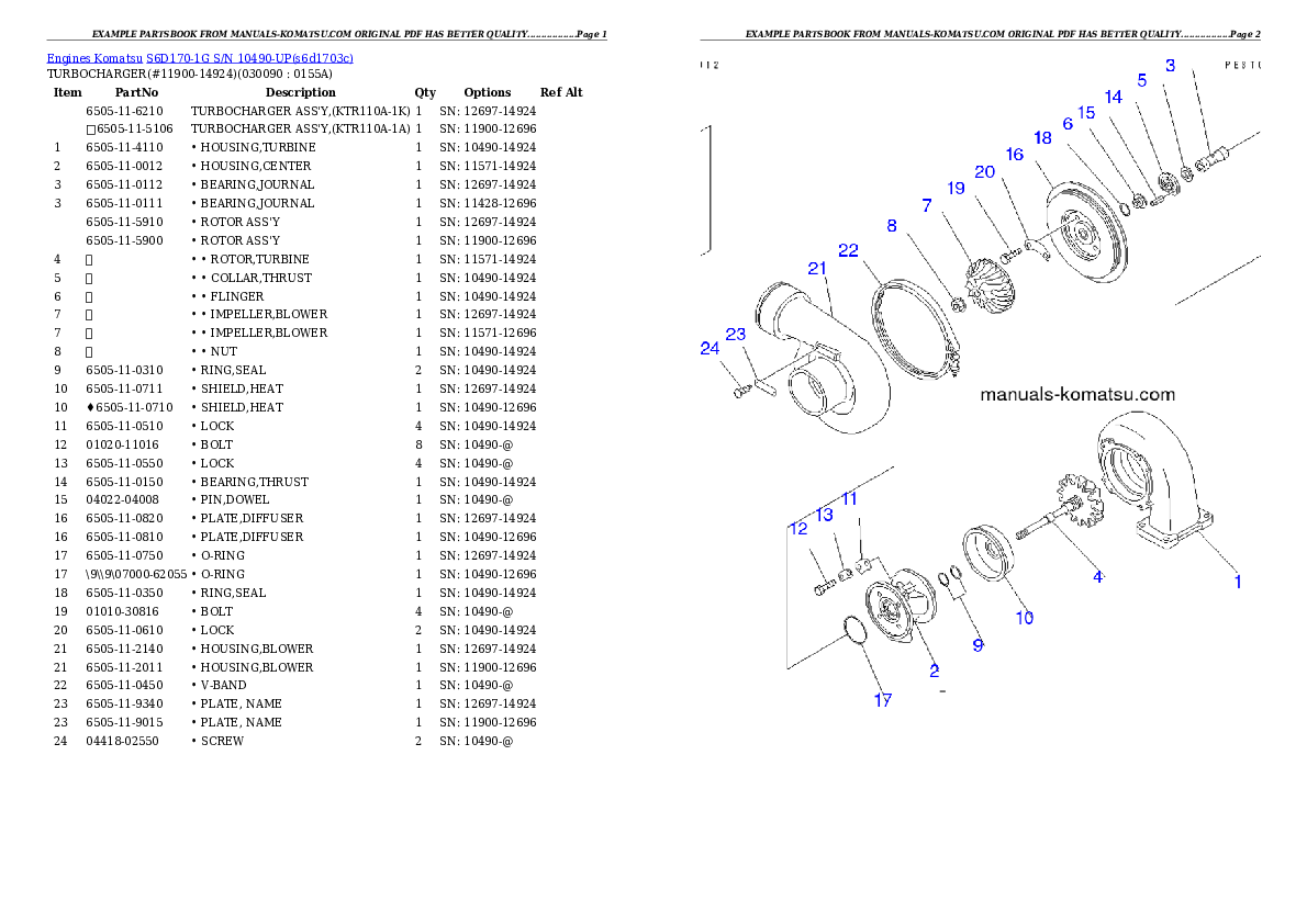 Protected: S6D170-1G S/N 10490-UP Partsbook