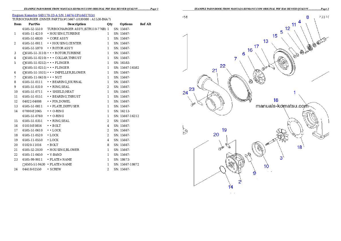 Protected: S6D170-1D-A S/N 14674-UP Partsbook